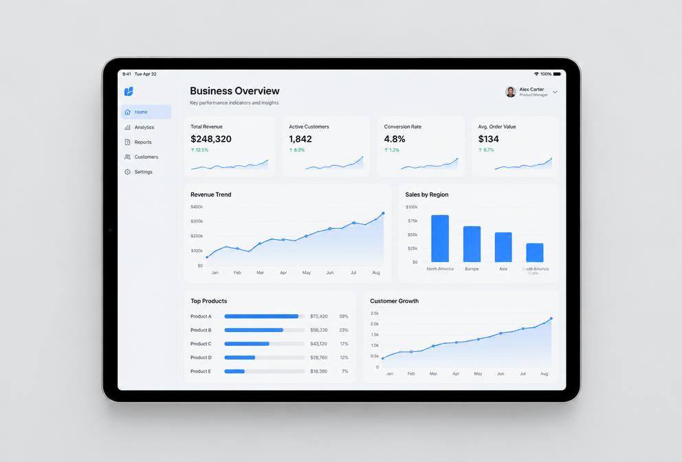 Project Controls & Reporting
